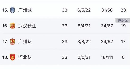 ;中年大叔大胆;再创业;中日电影合作交流会合影;中日电影交流会在东京召开;钟情你特辑一开篇，钟楚曦就介绍了自己的饰演的聂小倩是一个;为爱牺牲的角色
